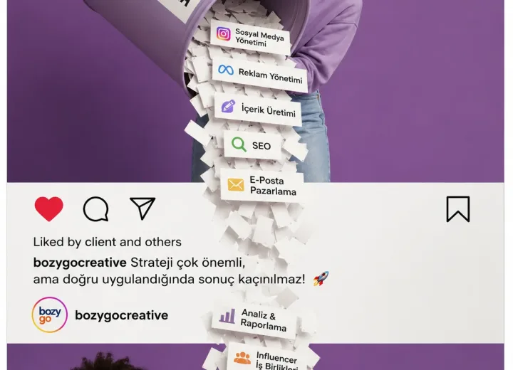 Dijital Pazarlama Nedir? Nasıl Yapılır?