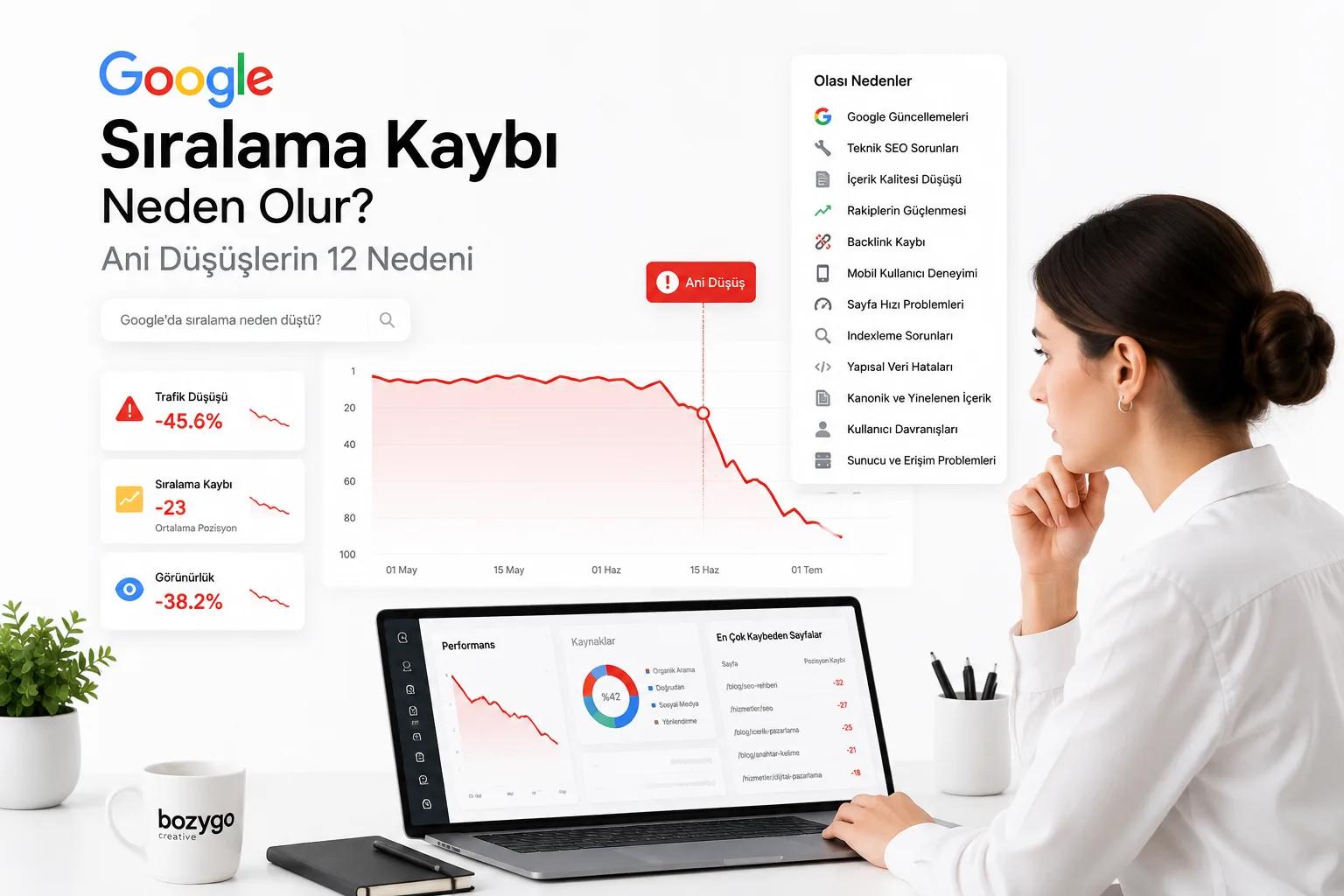 Google’da Sıralama Kaybı Neden Olur?